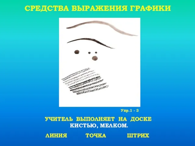 СРЕДСТВА ВЫРАЖЕНИЯ ГРАФИКИ УЧИТЕЛЬ ВЫПОЛНЯЕТ НА ДОСКЕ КИСТЬЮ, МЕЛКОМ. Упр.1 - 3 ЛИНИЯ ШТРИХ ТОЧКА