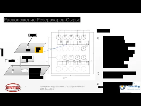 Расположение Резервуаров-Сырье 20.8.2019 50м3 6мм2/с Запасной 4мм2/с : Запасная часть для