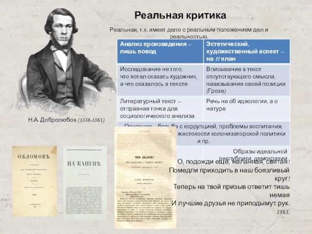 Н.А. Добролюбов (1836-1861) Реальная критика Реальная, т.к. имеет дело с реальным