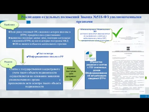 Реализация отдельных положений Закона №518-ФЗ уполномоченными органами Если ранее учтенный ОН,