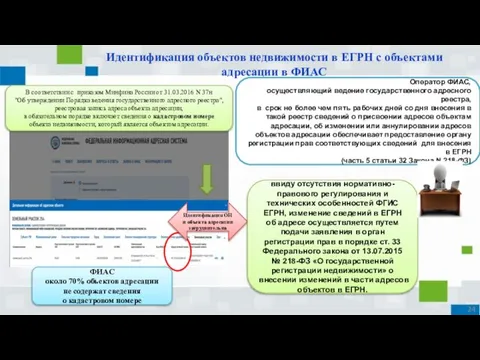 Идентификация объектов недвижимости в ЕГРН с объектами адресации в ФИАС В