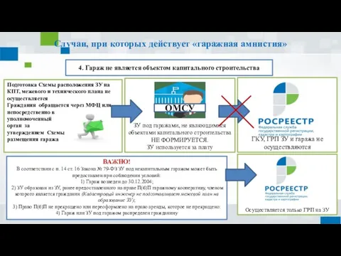 ЗУ под гаражами, не являющимися объектами капитального строительства НЕ ФОРМИРУЕТСЯ. ЗУ