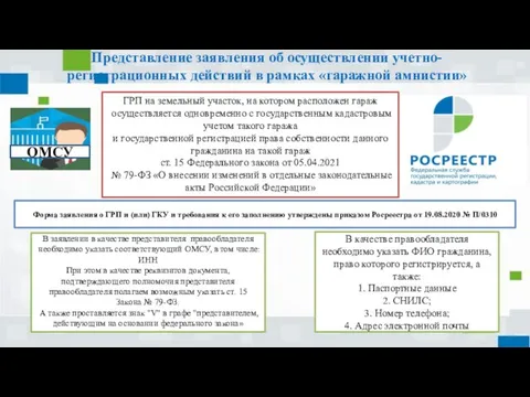 Представление заявления об осуществлении учетно-регистрационных действий в рамках «гаражной амнистии» ОМСУ