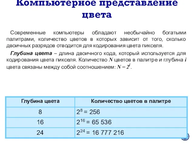 Компьютерное представление цвета Современные компьютеры обладают необычайно богатыми палитрами, количество цветов