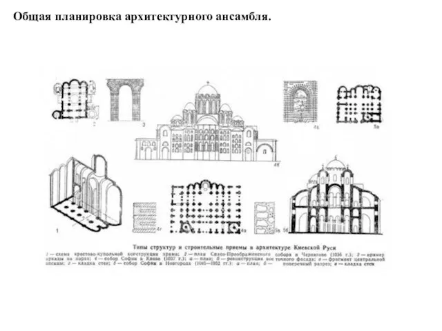 Общая планировка архитектурного ансамбля.