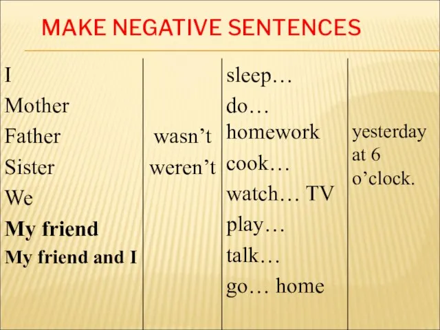 MAKE NEGATIVE SENTENCES