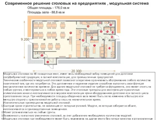 Современное решение столовых на предприятиях , модульная система