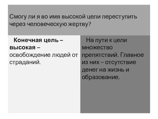 Смогу ли я во имя высокой цели переступить через человеческую жертву?