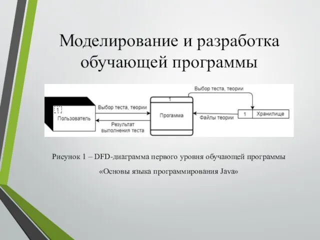 Моделирование и разработка обучающей программы Рисунок 1 – DFD-диаграмма первого уровня