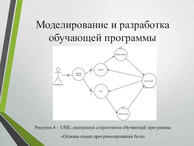 Моделирование и разработка обучающей программы Рисунок 4 – UML-диаграмма стереотипов обучающей программы «Основы языка программирования Java»