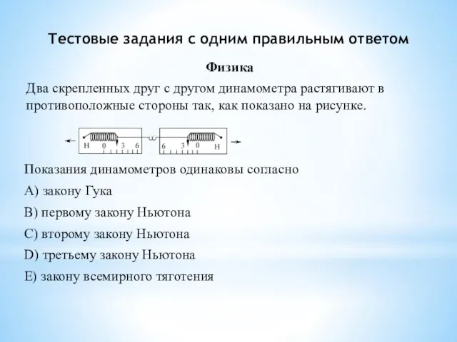 Тестовые задания с одним правильным ответом Физика Два скрепленных друг с