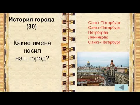 История города (30) Какие имена носил наш город? Санкт-Петербурх Санкт-Петербург Петроград Ленинград Санкт-Петербург