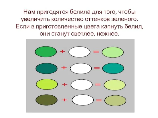 Нам пригодятся белила для того, чтобы увеличить количество оттенков зеленого. Если