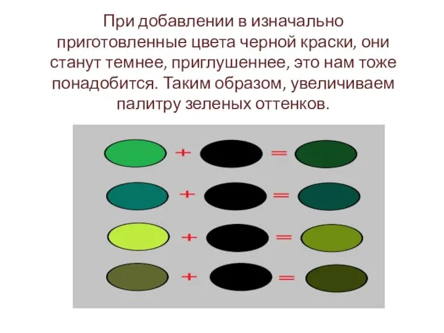 При добавлении в изначально приготовленные цвета черной краски, они станут темнее,