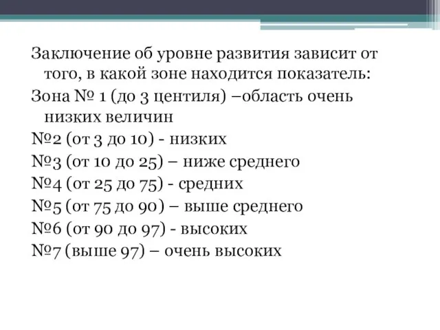 Заключение об уровне развития зависит от того, в какой зоне находится