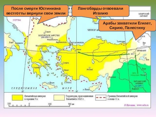 После смерти Юстиниана вестготты вернули свои земли Арабы захватили Египет, Сирию, Палестину Лангобарды отвоевали Италию