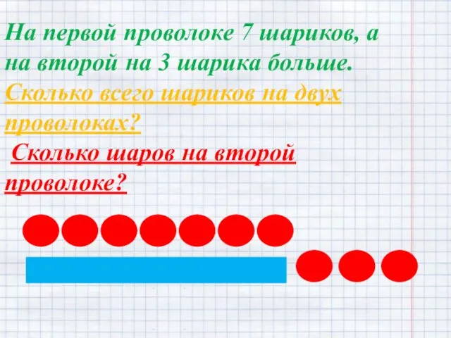 На первой проволоке 7 шариков, а на второй на 3 шарика