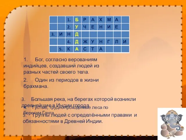 5. Группы людей с определёнными правами и обязанностями в Древней Индии.