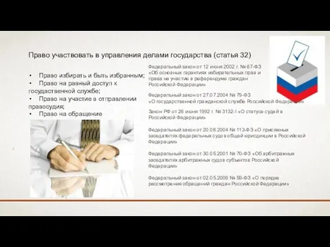 Право участвовать в управления делами государства (статья 32) Право избирать и