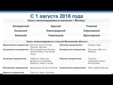 С 1 августа 2018 года