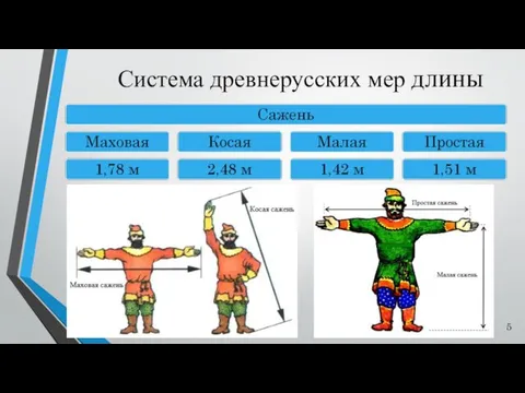 Система древнерусских мер длины 5