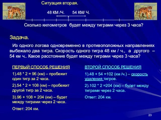 Ситуация вторая. Сколько километров будет между тиграми через 3 часа? 48