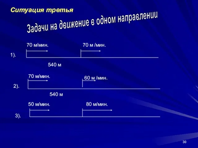 Задачи на движение в одном направлении Ситуация третья 540 м 70