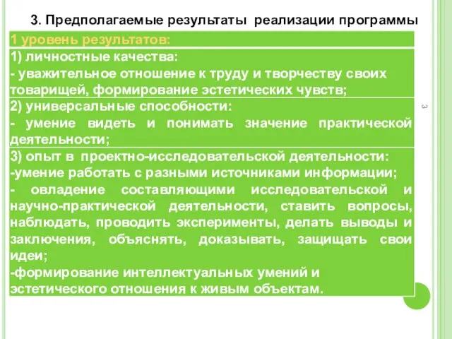 3. Предполагаемые результаты реализации программы