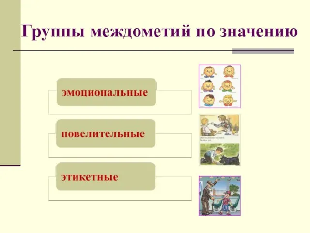 Группы междометий по значению