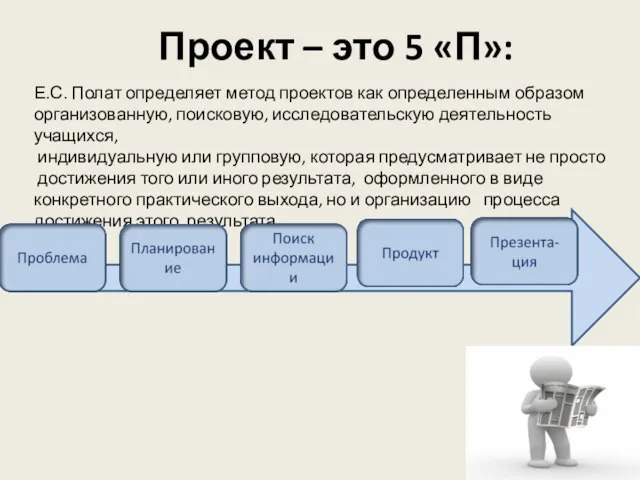 Проект – это 5 «П»: Е.С. Полат определяет метод проектов как