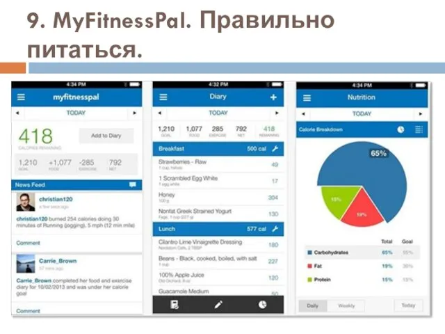 9. MyFitnessPal. Правильно питаться.