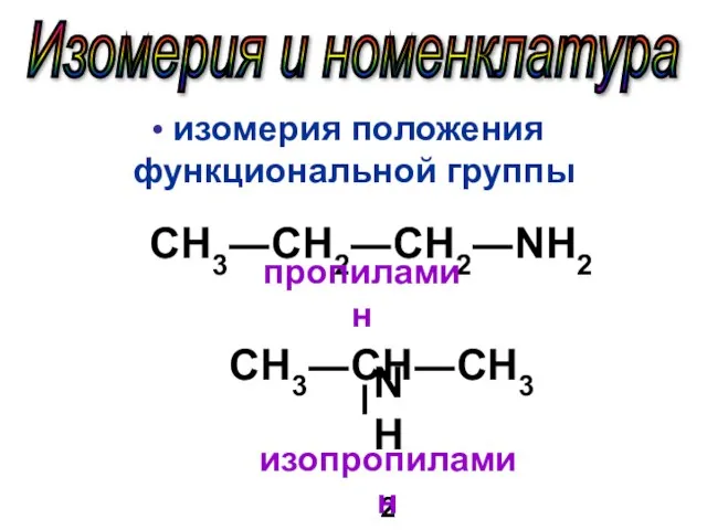 Изомерия и номенклатура изомерия положения функциональной группы СН3―СН2―СН2―NH2 пропиламин СН3―СН―СН3 NН2 изопропиламин
