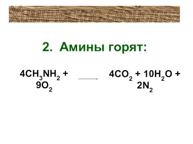 Амины горят: Химические свойства 4СН3NH2 + 9O2 4CO2 + 10H2O + 2N2