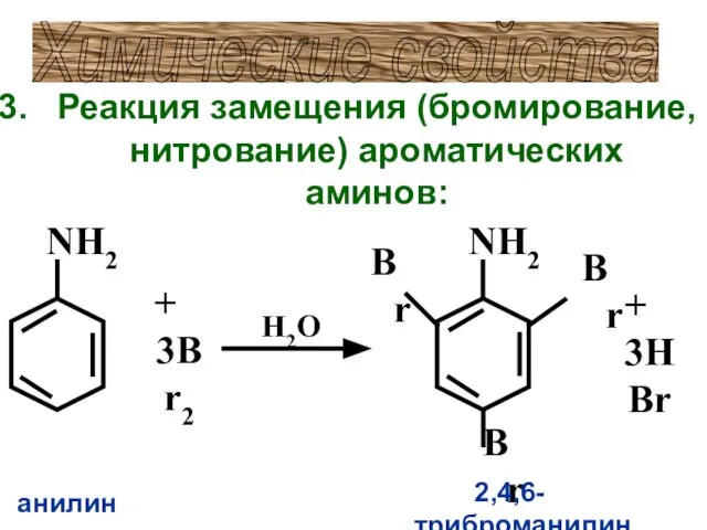 Химические свойства Реакция замещения (бромирование, нитрование) ароматических аминов: NH2 + 3Br2