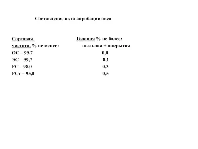 Составление акта апробации овса Сортовая Головня % не более: чистота, %