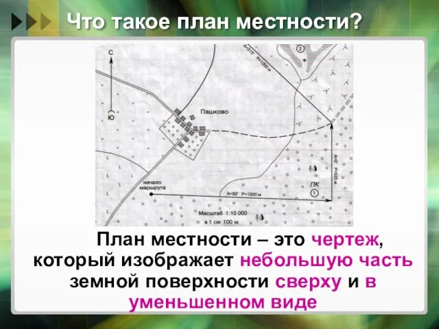 Что такое план местности? План местности – это чертеж, который изображает