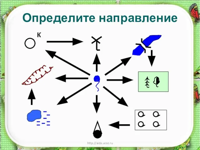 http://aida.ucoz.ru Определите направление К