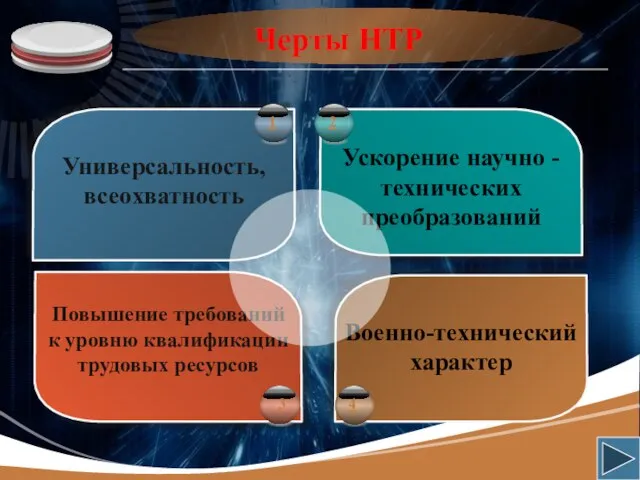 Универсальность, всеохватность Ускорение научно - технических преобразований Повышение требований к уровню