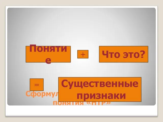 Сформулируйте определение понятия «НТР» Понятие + Что это? = Существенные признаки