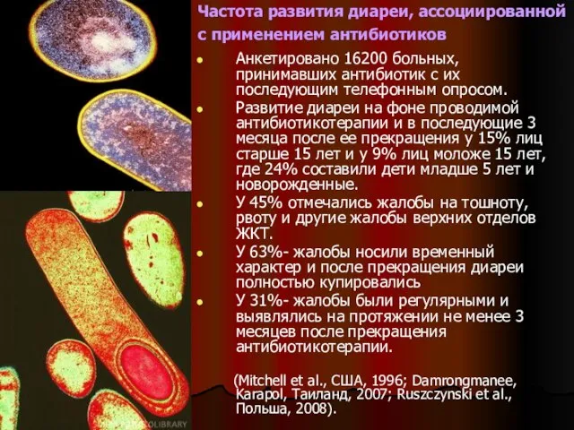 Частота развития диареи, ассоциированной с применением антибиотиков Анкетировано 16200 больных, принимавших