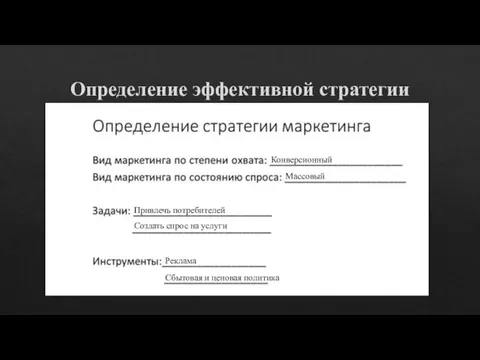 Определение эффективной стратегии Массовый Конверсионный Привлечь потребителей Создать спрос на услуги Реклама Сбытовая и ценовая политика