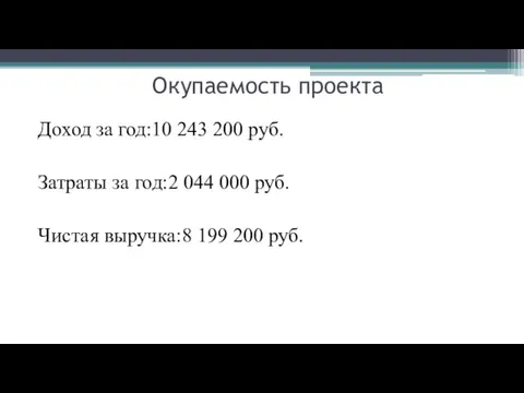 Окупаемость проекта Доход за год:10 243 200 руб. Затраты за год:2