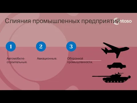 Слияния промышленных предприятий Автомобиле-строительные. 1 Авиационные. Оборонной промышленности. 2 3