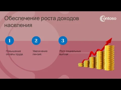 Обеспечение роста доходов населения Повышение оплаты труда. 1 Увеличение пенсий. Рост социальных выплат. 2 3