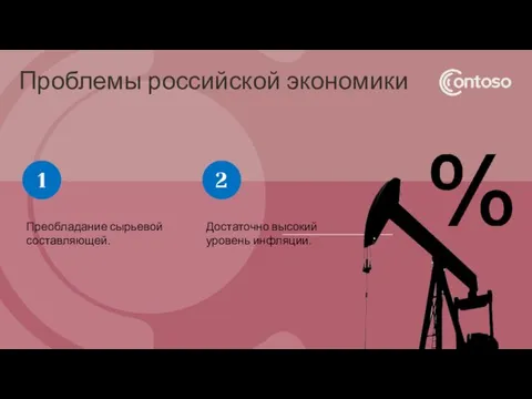 Проблемы российской экономики Преобладание сырьевой составляющей. 1 Достаточно высокий уровень инфляции. 2