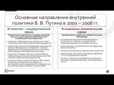 Основные направления внутренней политики В. В. Путина в 2000 – 2008