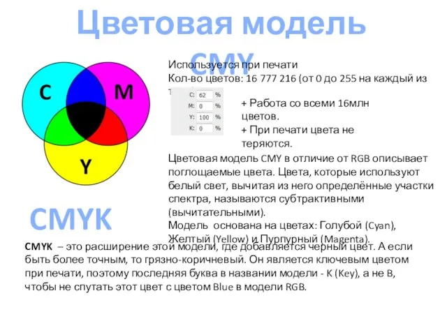 Цветовая модель CMY Используется при печати Кол-во цветов: 16 777 216