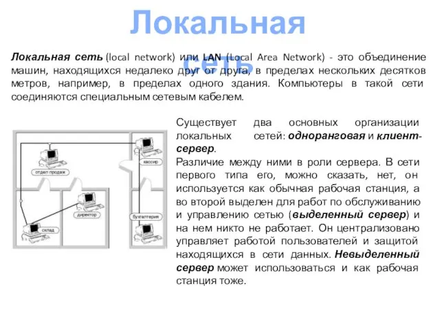 Локальная сеть Локальная сеть (local network) или LAN (Local Area Network)