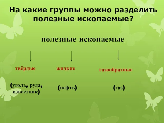 На какие группы можно разделить полезные ископаемые? полезные ископаемые твёрдые жидкие