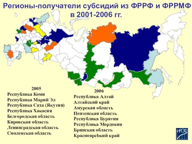 Регионы-получатели субсидий из ФРРФ и ФРРМФ в 2001-2006 гг. 2006 Республика